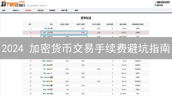 2024 加密货币交易手续费避坑指南：交易所隐藏费用大揭秘！