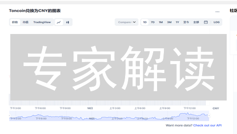 专家解读：MEXC平台币MX，下一个潜力爆发点？